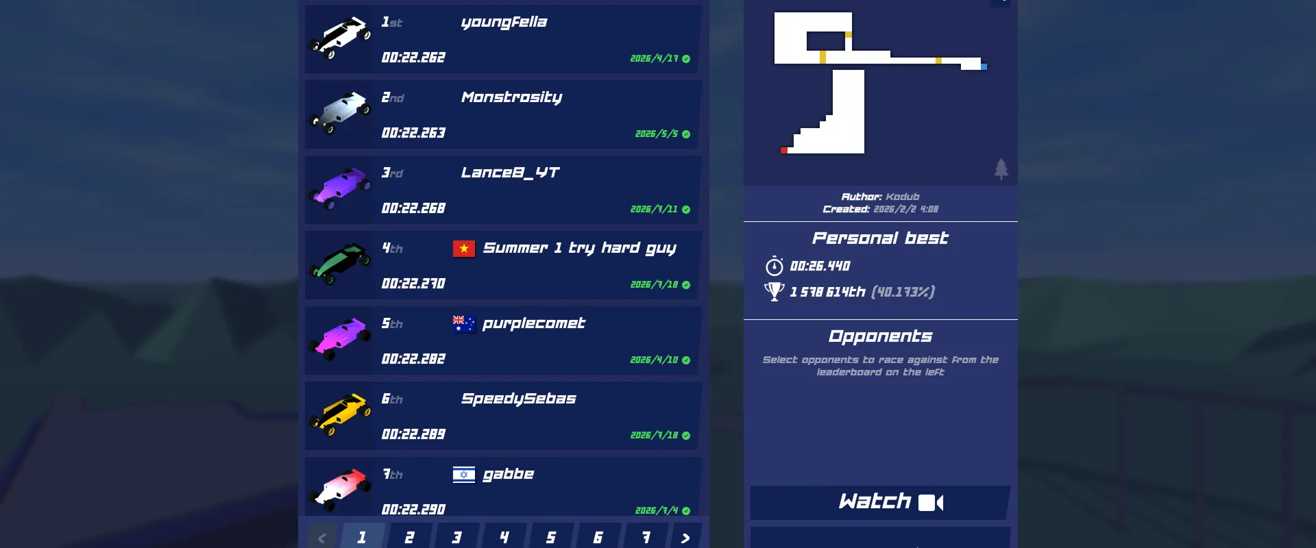 Ghost Leaderboard Rankings Ghost Leaderboard Rankings